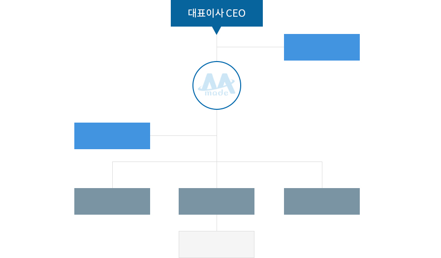 준비중입니다